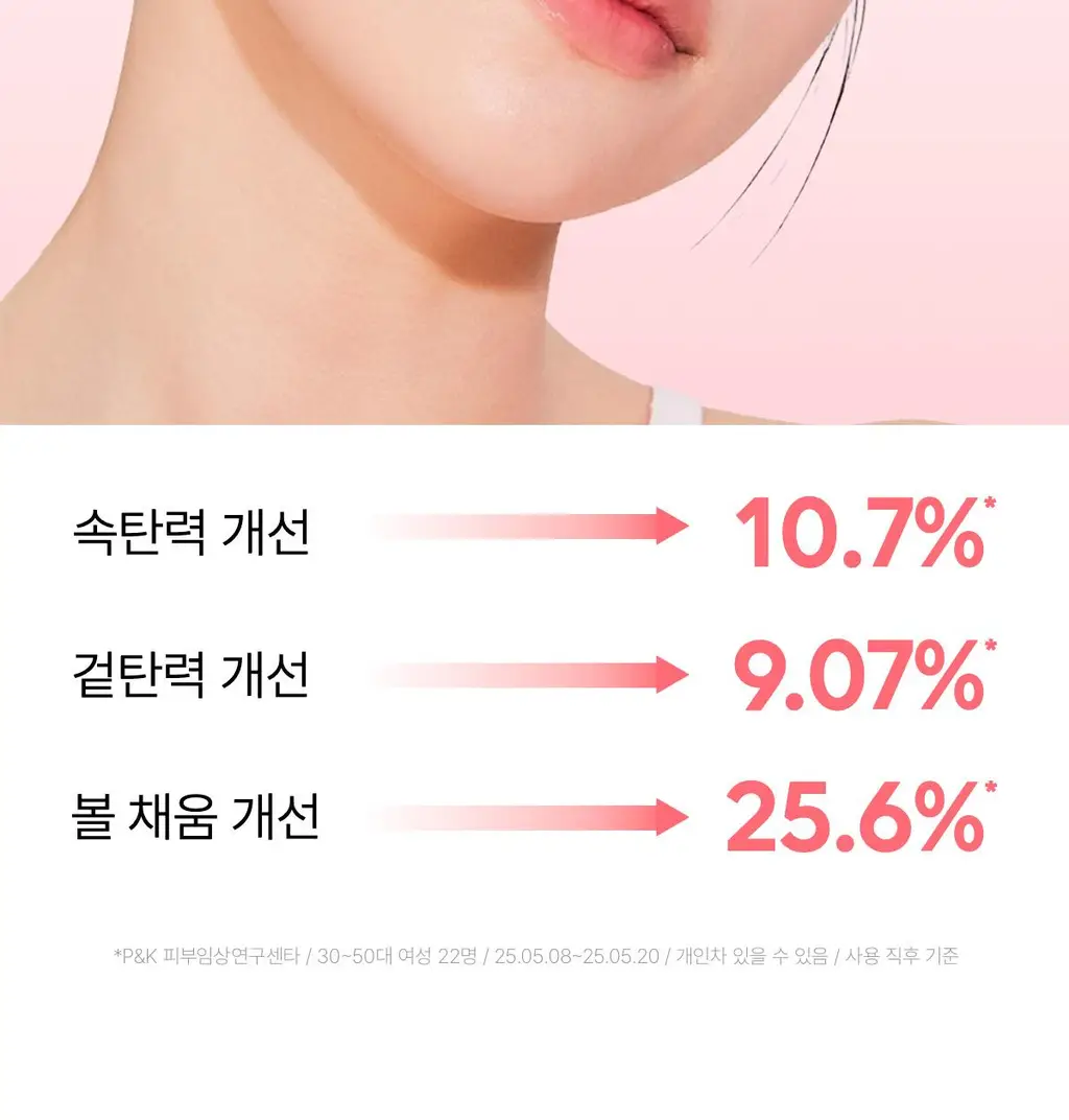 [7월 올영픽/퍼글러 키링 증정] 바이오던스 포어 퍼펙팅 콜라겐 펩타이드 세럼 30ml 리필기획(+퍼글러 인형 키링) 상세페이지 35